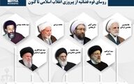 روسای قوه قضاییه از پیروزی انقلاب اسلامی تاکنون