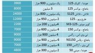 با 2 میلیون تومان چه نوع موتورسیکلتی می‌توان خرید؟