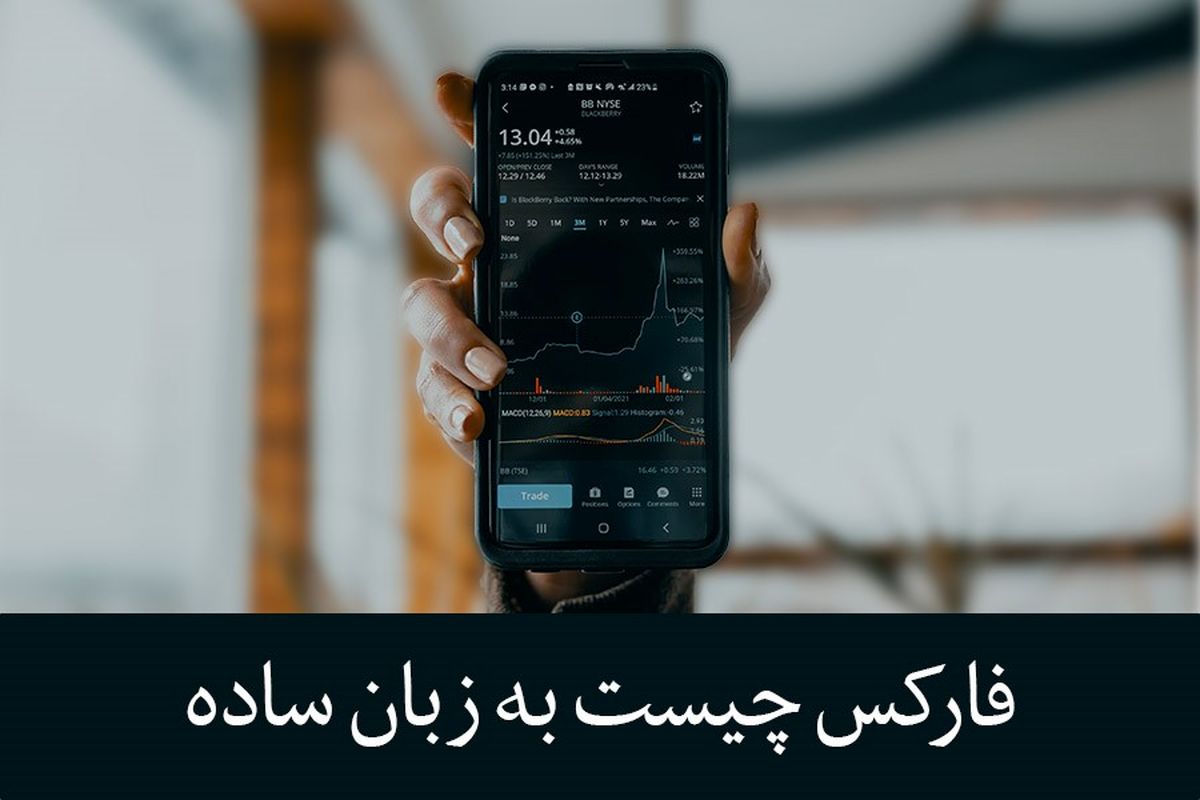 فارکس چیست به زبان ساده