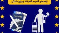 راهنمای جامع دریافت ویزای شنگن