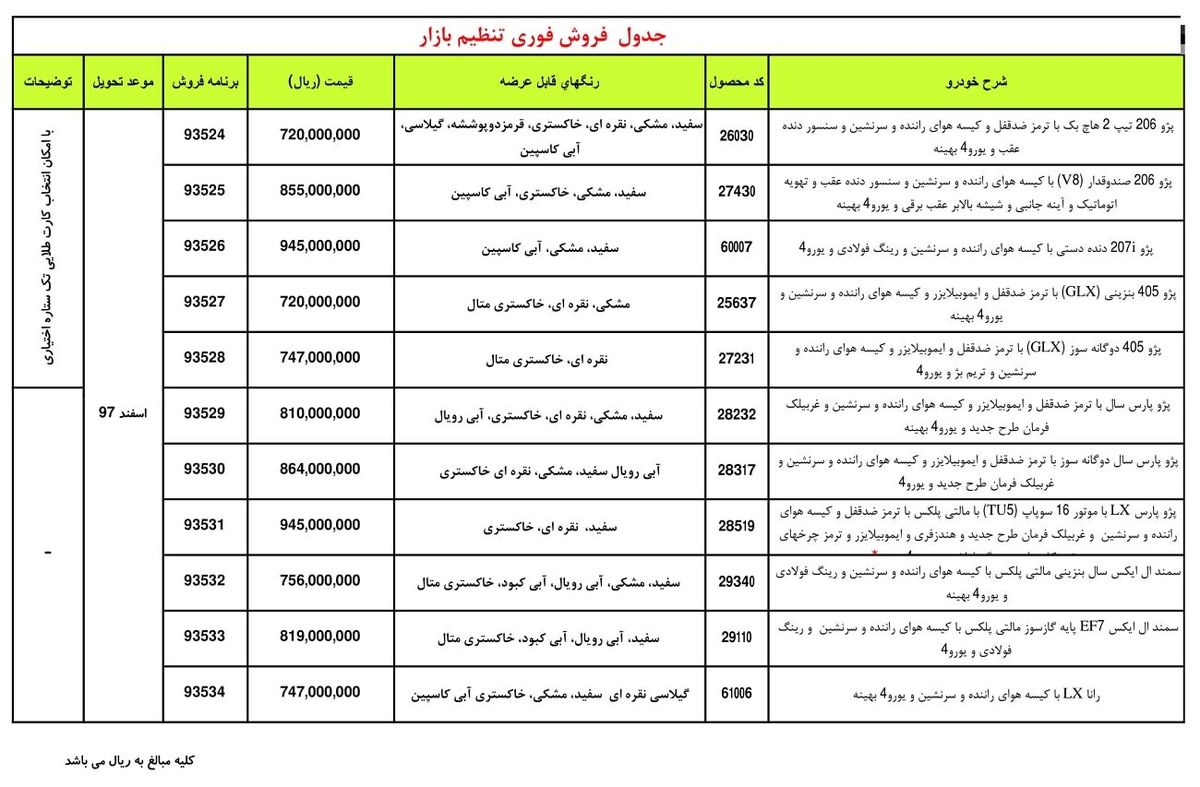 شرایط فروش نقدی محصولات ایران خودرو - بهمن 97