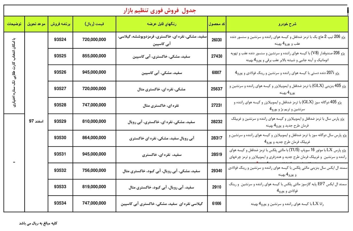 شرایط فروش نقدی محصولات ایران خودرو - بهمن 97