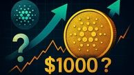 آیا کاردانو به 1000 دلار می رسد؟ ۳ سناریو و احتمال وقوع هرکدام
