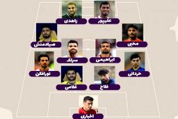 11+ 3 ستاره غمگین که شاید می‌توانستند در قطر باشند
