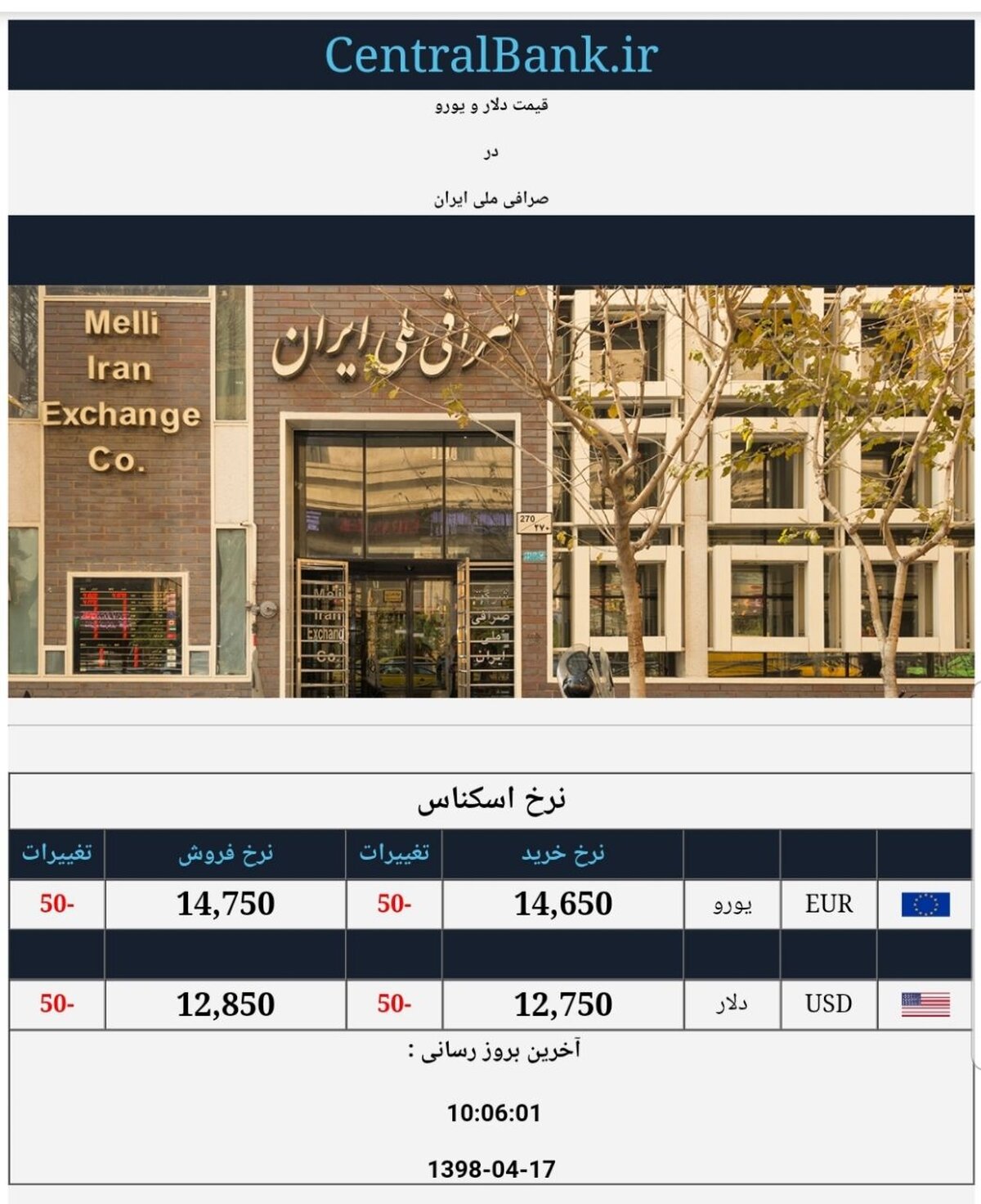 قیمت اعلامی دلار و یورو در صرافی ملی 