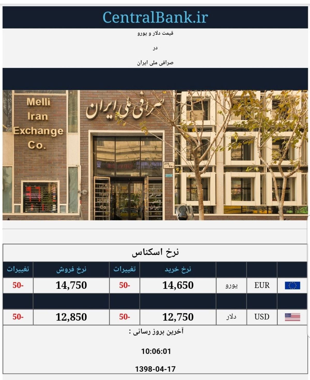 قیمت اعلامی دلار و یورو در صرافی ملی 