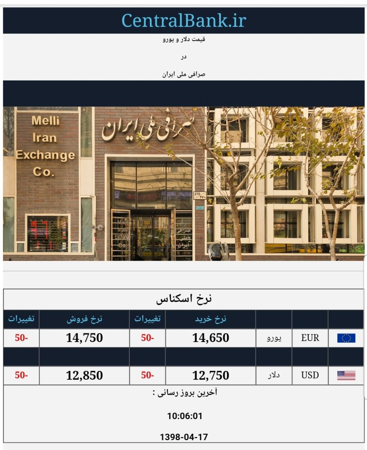 قیمت اعلامی دلار و یورو در صرافی ملی